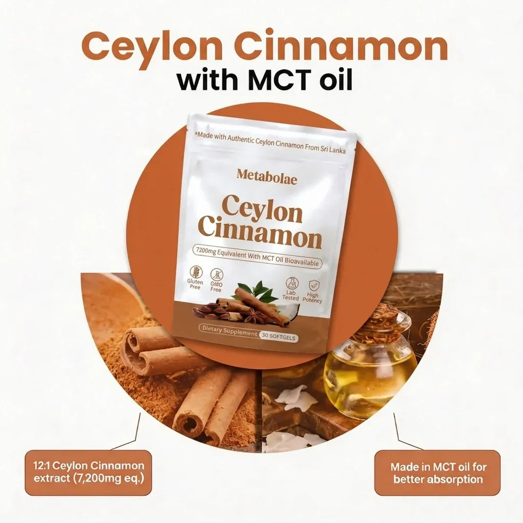 Ceylon Active 7200mg Equivalent with MCT Oil